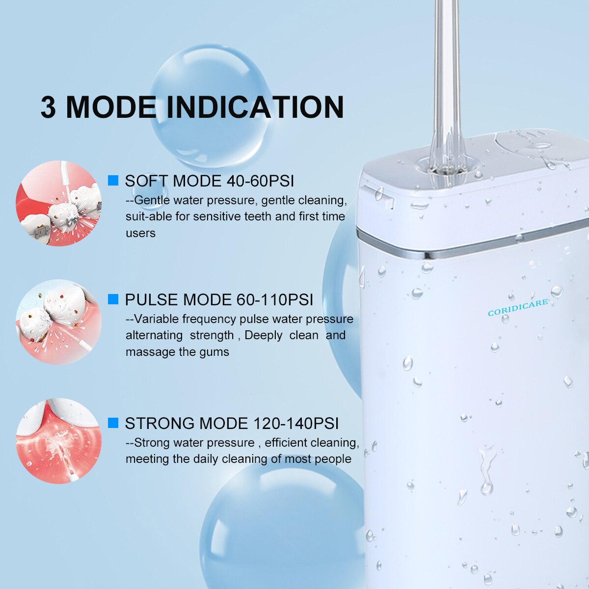 CORIDICARE M6 Mini Portable Oral Irrigator Dental Irrigator Teeth Water Tooth Cleaner Flosser Bucal Waterpulse 130ML