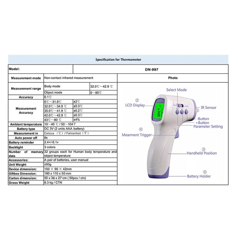 Human Body Thermometer Electronic Forehead Thermometer Handheld Portable Non-Contact Infrared Thermometer