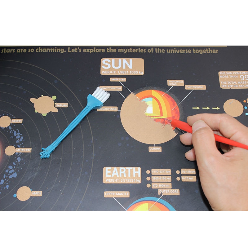 Waterproof Scratch Close Map universe、Solar system Map Best Decoration School Office Stationery
