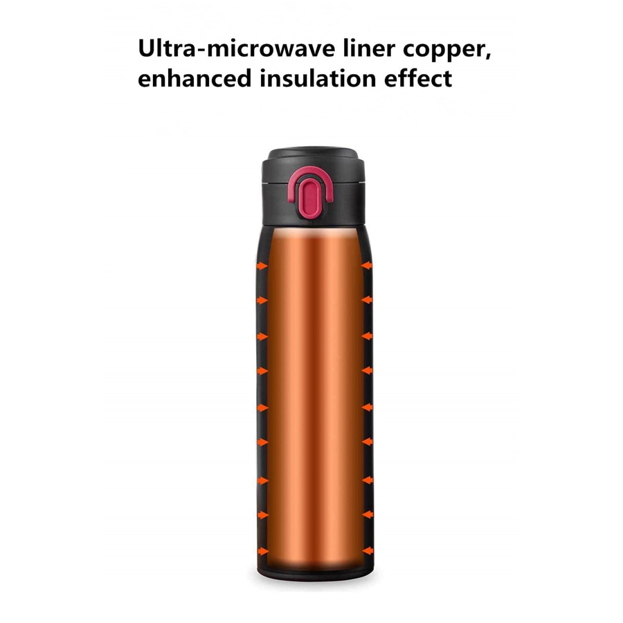 Xiaomi Mi Mijia VIOMI Stainless Steel Vacuum Thermos mi Cup 24 Hours Flask Water Smart Bottle Thermos Single Hand ON