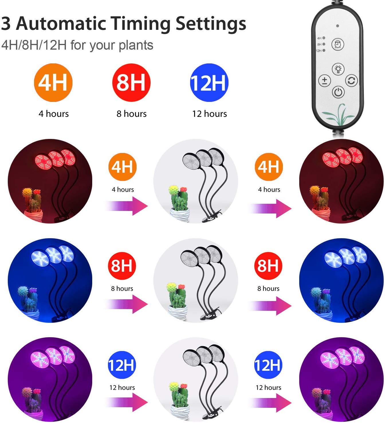 45W 3-Head Plant Light Usb Flexibele Timing Dimmen Led Waterdichte Plant Grow Lamp Met Clip Voor Kas bloempot