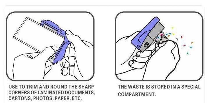 R5 rozmiar ręczny wycinarka narożna okrągła wycinarka gilotyna robić papieru