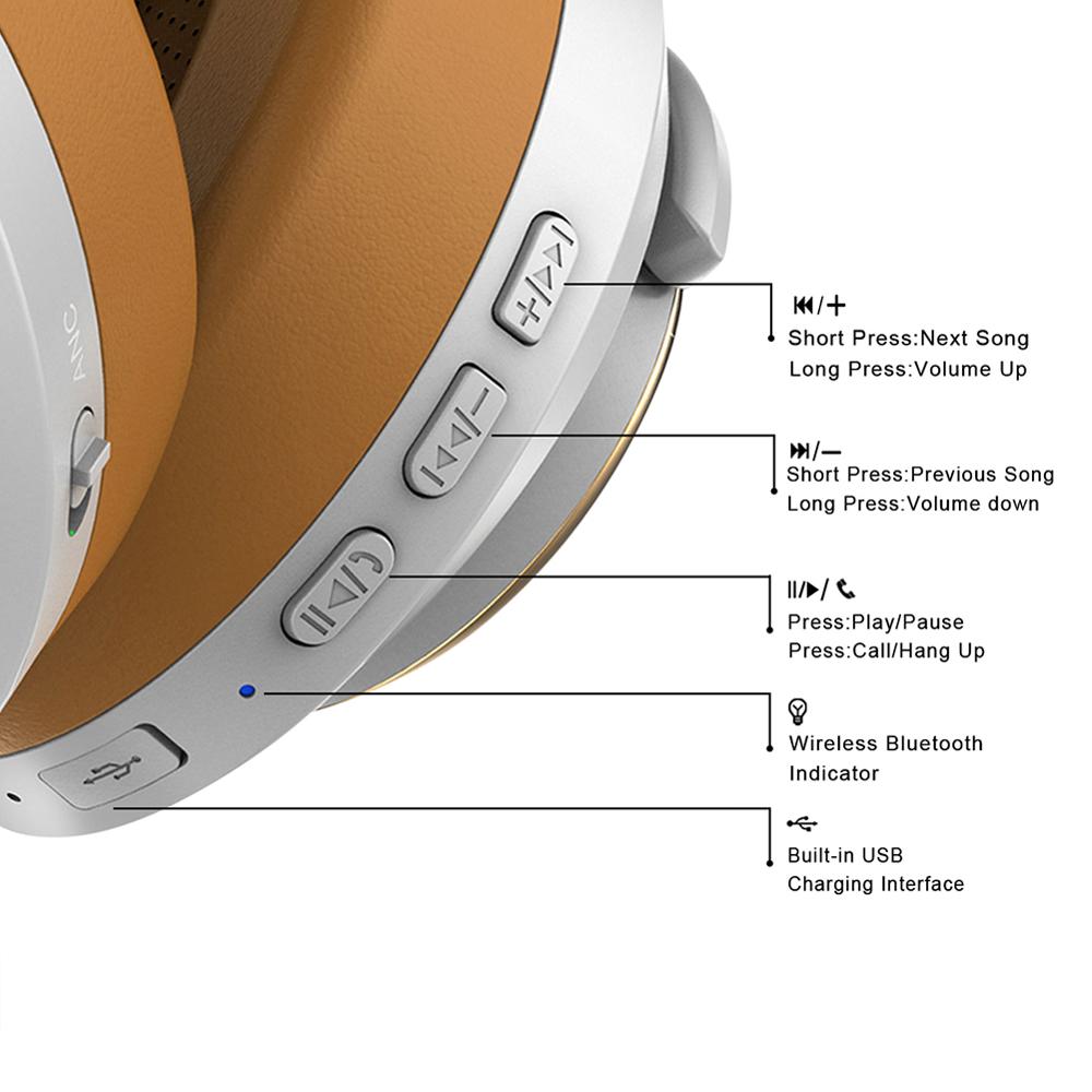 ANC-808 Active Noise Cancelling Bluetooth Headset Aviation Noise Cancelling Bluetooth 5.0 Headset Wireless Headphones