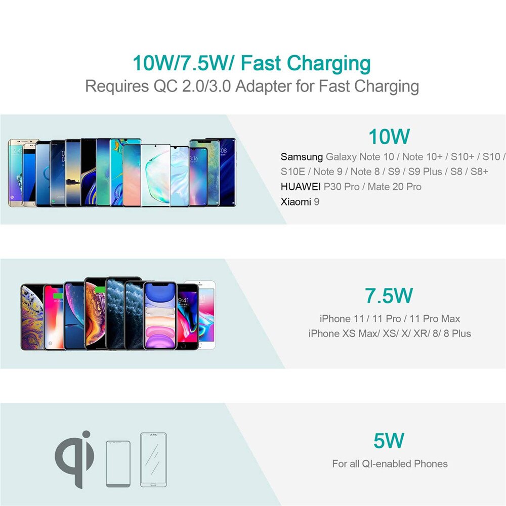 Choetech carregador sem fio montagem 15 w/10 w/7.5 w vent carro qi carregamento rápido suporte do telefone aperto automático para iphone 11/xr/xs, lg v30