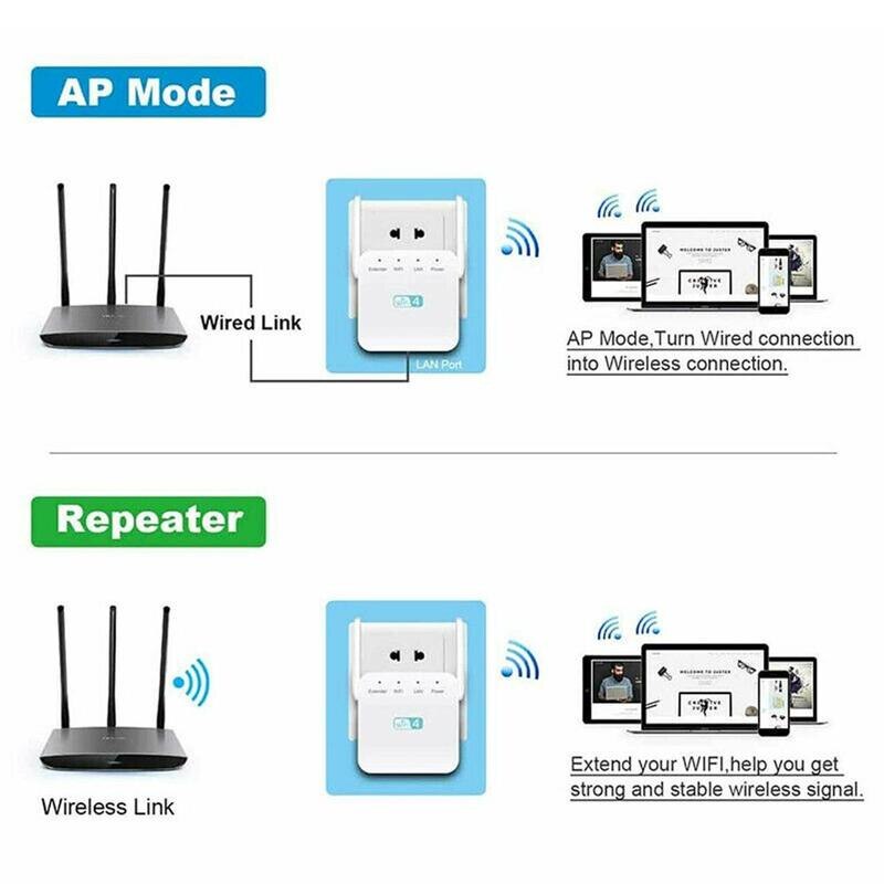 5Ghz Wireless WiFi Repeater 1200Mbps Router Wifi Long Extender Signal Repeater Booster Wi-Fi Home Black Amplifier Range Sup W6F9