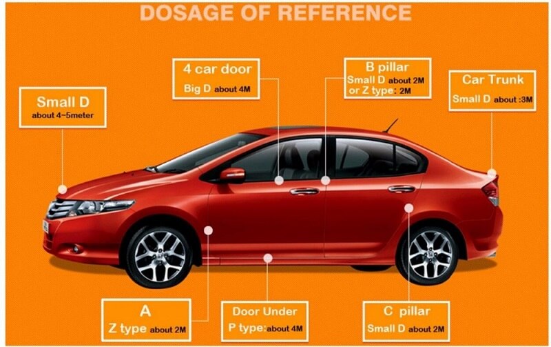 4 meter Grote D Kleine D Z Vorm P B Type 3 M Auto Deur Afdichting Strip EPDM Geluidsisolatie deurafdichting Auto Rubberen Afdichting