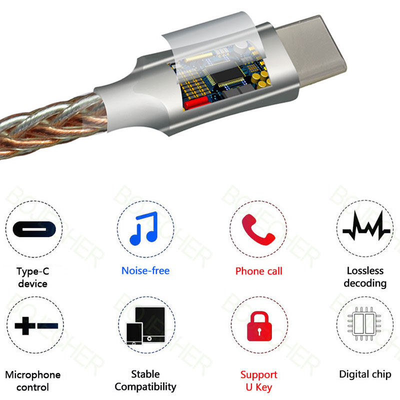 CX31993 Audio Decoder CB1200AU Chip Geluidskaart Digitale Decoder HiFi DAC Type C naar 3.5 Hoofdtelefoon Adapter Decoderen AMP Voor Android