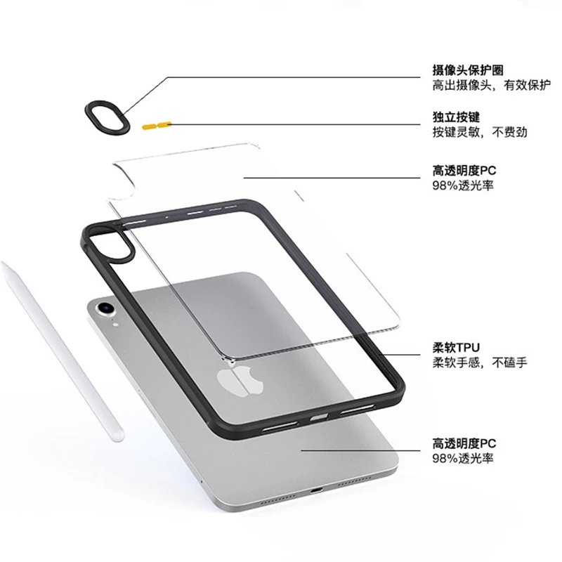 Voor iPad Mini 6 A17 Pro 2024 Case Luxe Ultra Dunne Schokbestendige TPU + Acryl Beschermende Clear Back Bumper Cover voor iPad Mini 7