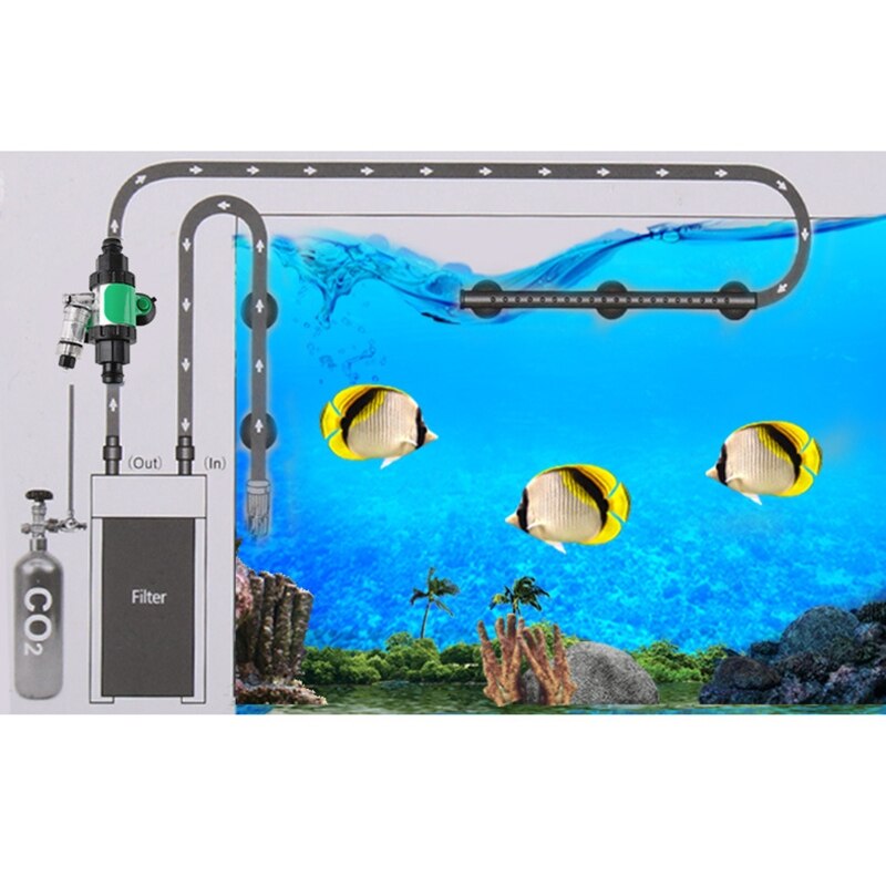 Intense Atomic Inline Aquarium CO2 Diffuser Enhanced Dissolution with Bubble Counter Integrated Check Valves for Fish Tank
