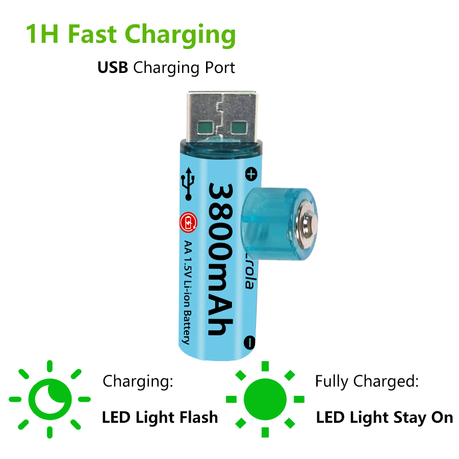 Upgraded AA Rechargeable Battery USB Port AA Li-ion Battery Fast Charge Over 1000 Cycle Works in Extreme Temp Low Self Discharge