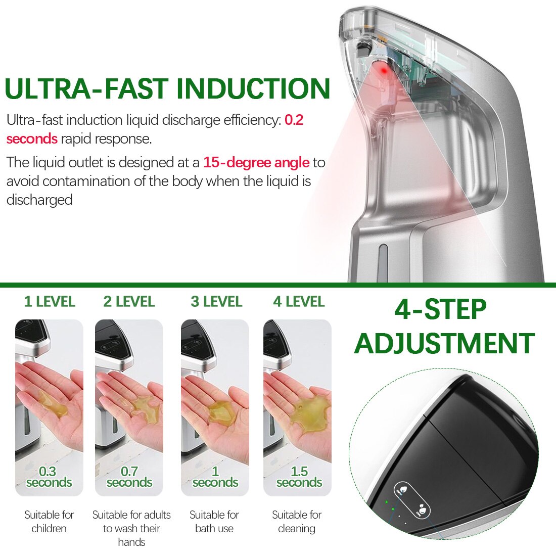 Smart Non-contact Infrared Sensor Wall-mounted/Table-top Hand Dispender Alcohol Handwashing for Kitchen Rest room Bathroom