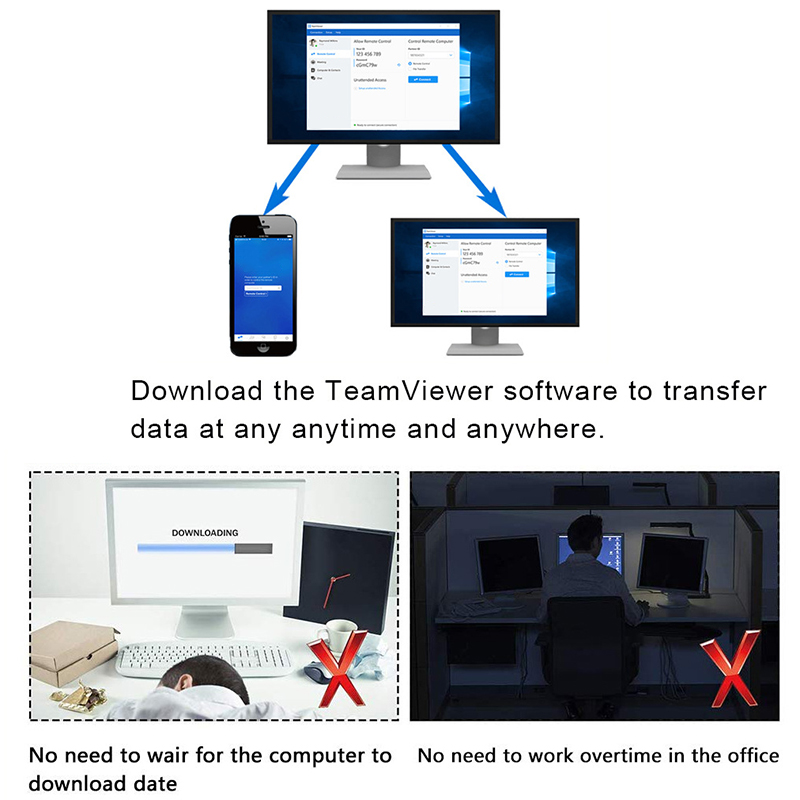 Mini PCI-E Desktop PC Remote Control Switch Card WiFi Wireless Smart Switch Relay Module Restart Switch Turn On/OFF