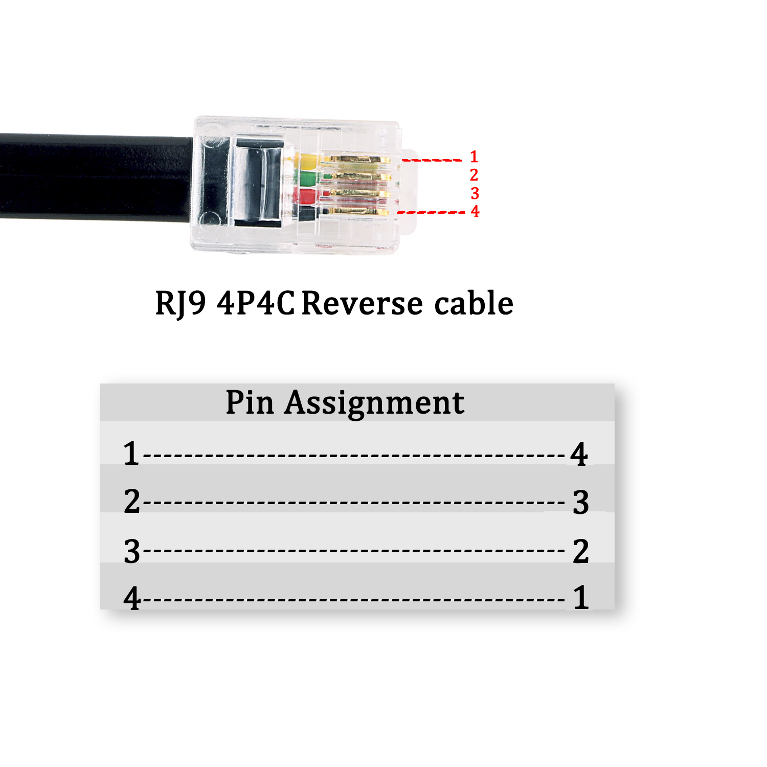 RJ9 to RJ9 Connector Telephone Cable Male M-M 4p4c Adapter Modular Handset Voice Extension Data Cable: WHITE / 0.3m