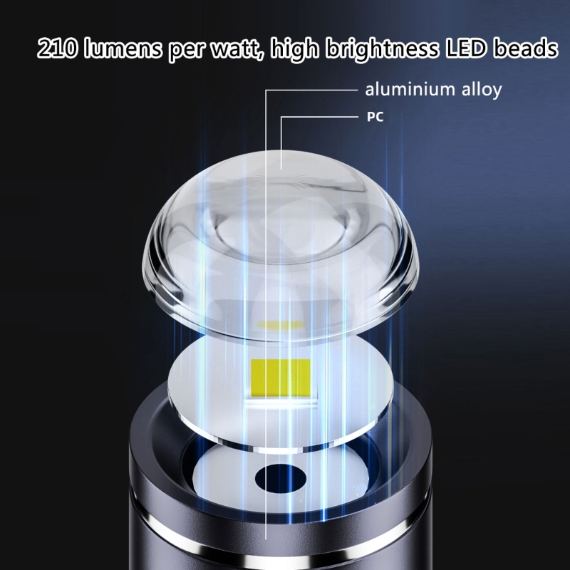 Type C Mini Flashlight Without Battery USB C Flashlights For Easy Portability And High Brightness LED Lighting