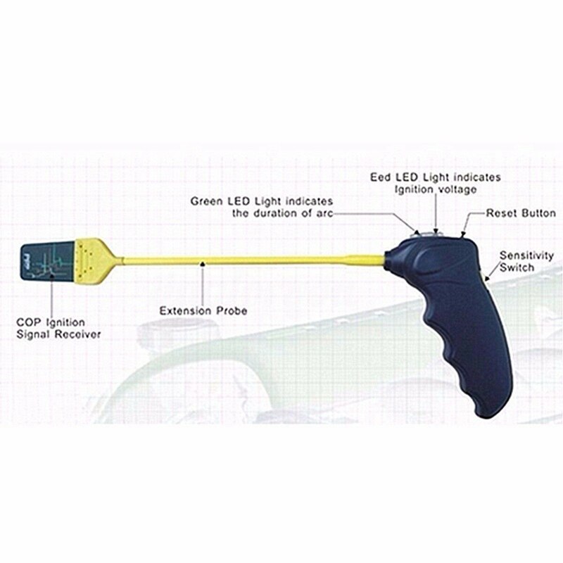 Auto Bobine Op Bougie Cop Ontsteking Snel Tester Checker Circuit Test Tool Kit