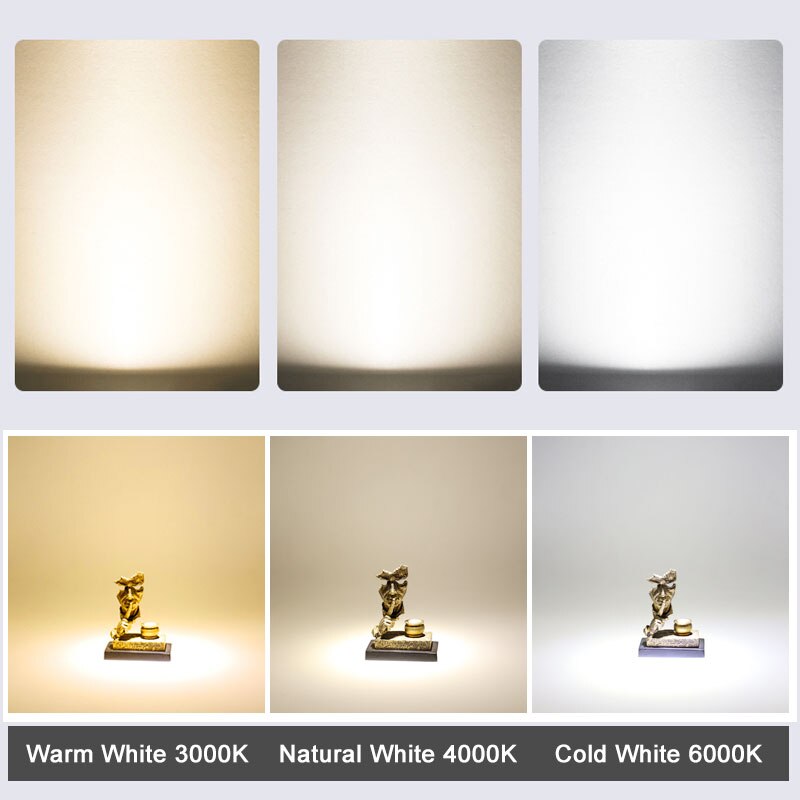 Opbouw 12W 9W 7W 15W Led Downlight Plafond Lampen Ultradunne Driverless Led Spot Lights 220V Plafond Armaturen Verlichting