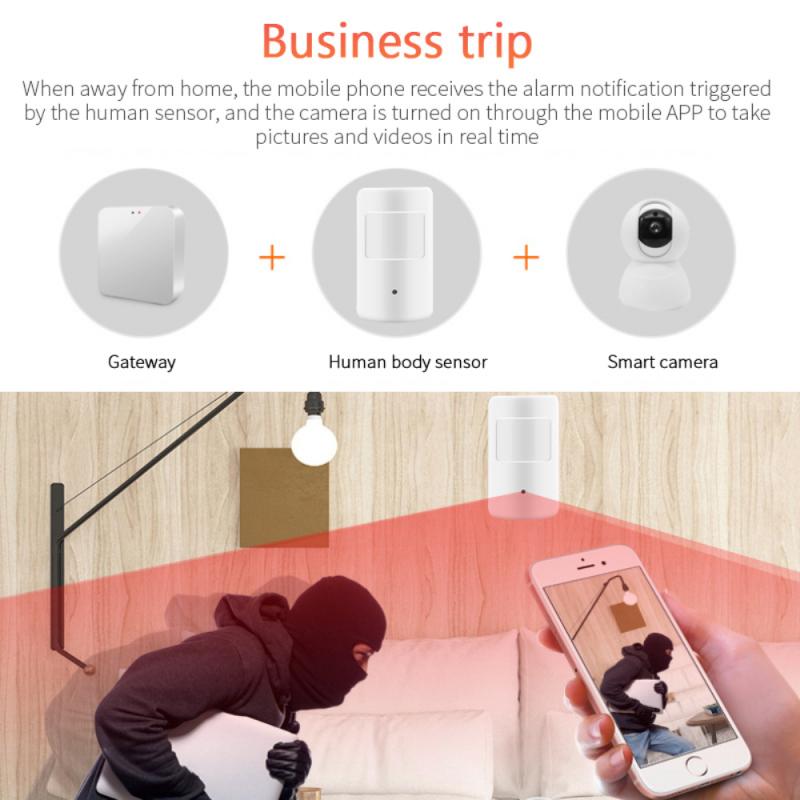 Tuya Zigbee Human Body Sensor Wireless Smart Body Movement PIR Motion Sensor Zigbee 3.0 Use With Gateway Tuya Smart Life App