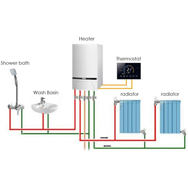Wifi Slimme Thermostaat Met Presssn Kleur Display Draadloze Programmeerbare Thermostaat Controller Voor Home Office