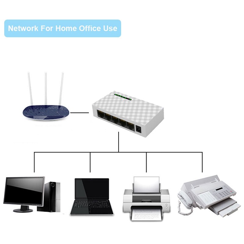 Commutateur réseau 5 ports 4 fils RJ45 Gigabit Ethernet 1000Mbps répartiteur commutateur Lan de voyage Hub pour PC de bureau prise ue noir