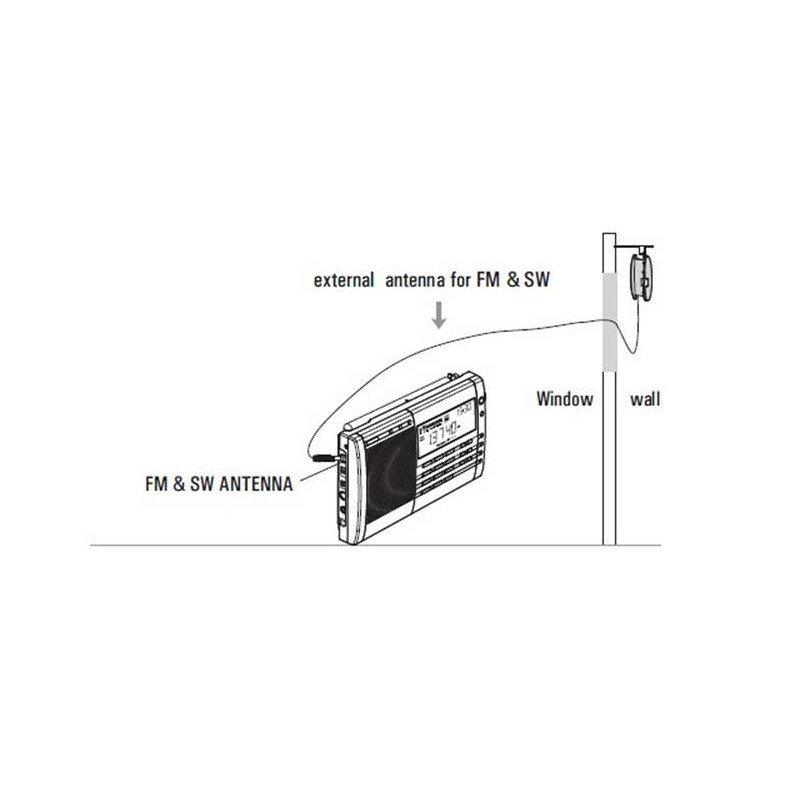 TECSUN Antenna Tecsun AN-06 FM/SW External Reel Antenna 3.5MM Full-band Radio Receiver Importing Radio Signal Portable Reciver