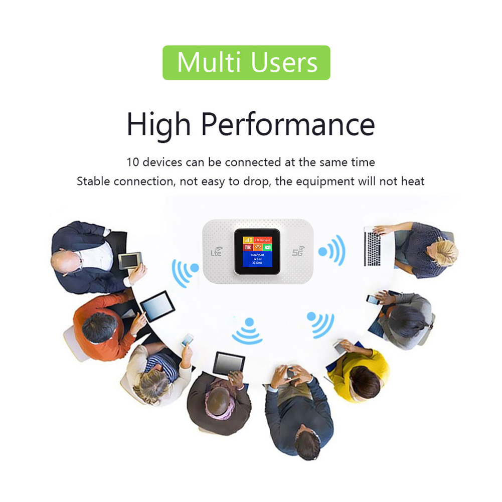 4G LTE Router 150Mbps przenośny wzmacniacz sygnału WiFi 3650mAh odblokowany kieszonkowy Router bezprzewodowy z gniazdo karty Sim zewnętrznym mobilnym hotspotem
