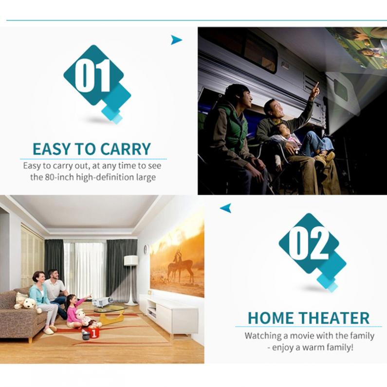 RD814 Mini HD Portable LED Homehold Projector Support 80 Inch Large Screen Projection with Remote Control for Home
