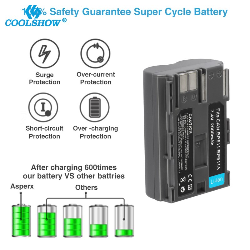 BP-511 BP511 BP-511A Battery For Canon EOS 40D 300D 5D 20D 30D 50D 10D D60 G6 BP511 FV40 FV30 FV100 200 Camera Batteries 2000mah
