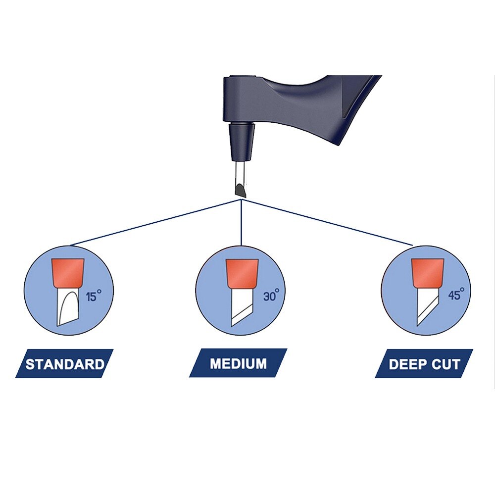 Craft Cutting Tools Hand-Held Carving Knife With Cutting Mat 360-Degree Rotating Utility Knife for Paper Cutting Scrapbooking