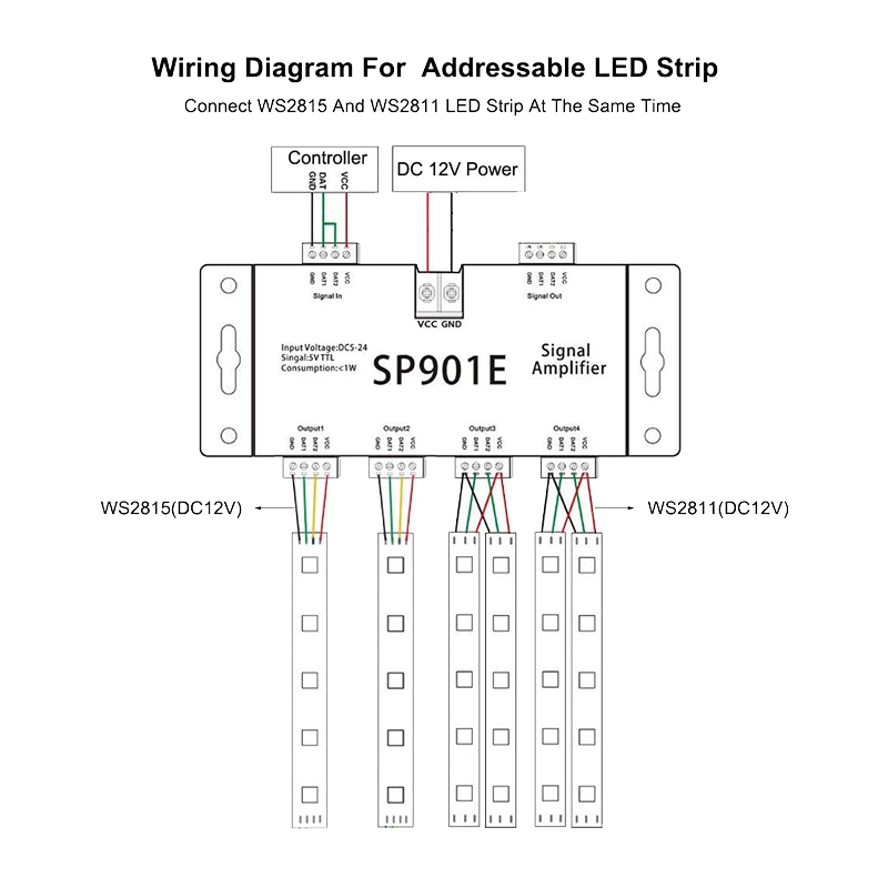 SP901E LED Pixel SPI Signal Amplifier Repeater Addressable LED Strip And Dream Color Programmable LED Matrix Panel