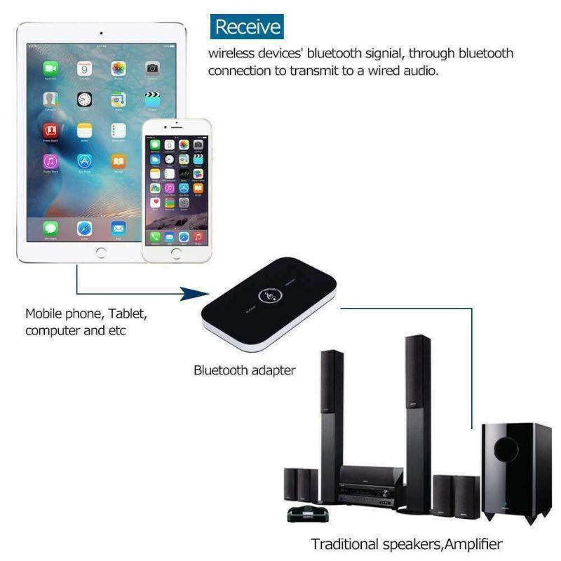 B6 bluetooth sender modtager trådløs lydadapter til pc tv hovedtelefon bil med 3.5mm 3.5 aux musik modtager sender