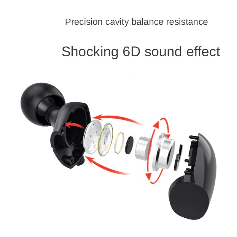 Earphones In-ear Wired Earphones Universal Android Apple Huawei Mobile Phone 3.5M Earphones