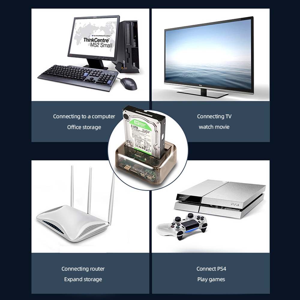 TISHRIC-estación de acoplamiento para disco duro, carcasa transparente externa, IDE, SATA, USB 3,0, 2,5 &quot;, 3,5&quot;
