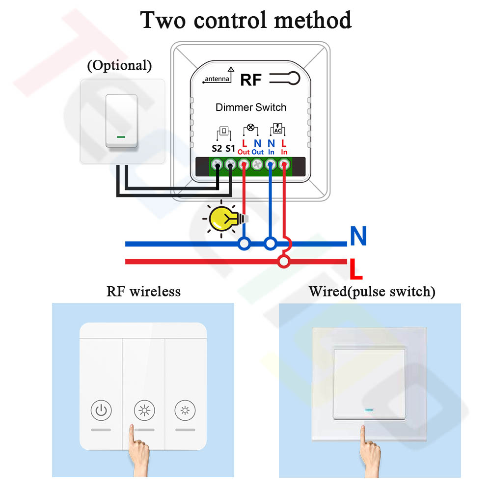 Tedeligo RF 433mhz LED Dimmer Switch 110V 220V 150W Light Brightness Adjustable Module Support 2 Way Wired and Wireless Control