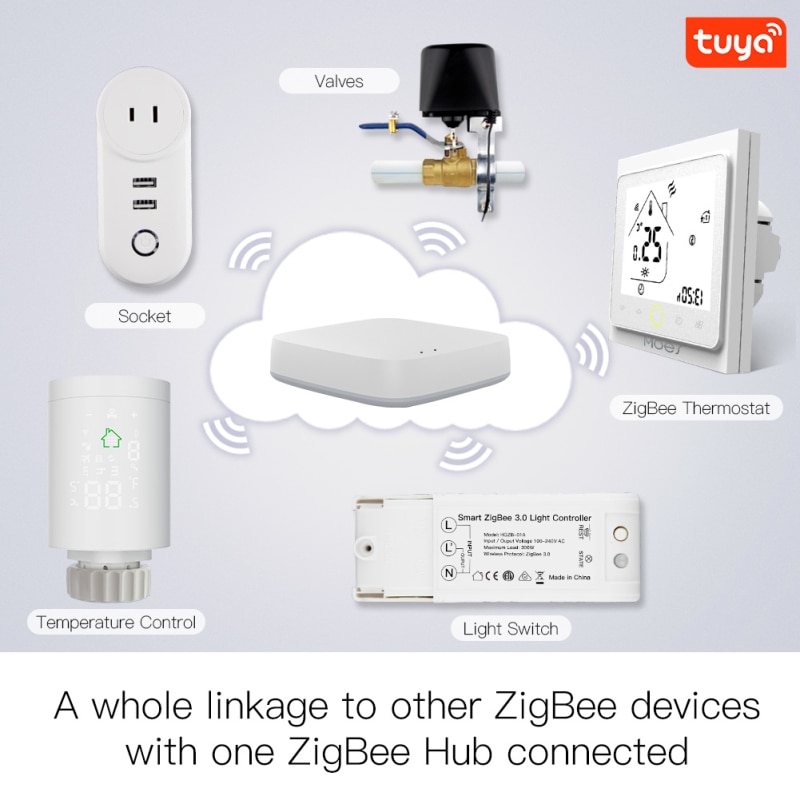 Zigbee Smart Thermostaat Water/Elektrische Vloerverwarming Water/Gas Boiler Programmeerbare Temperatuurregelaar Smart Home Alex Google