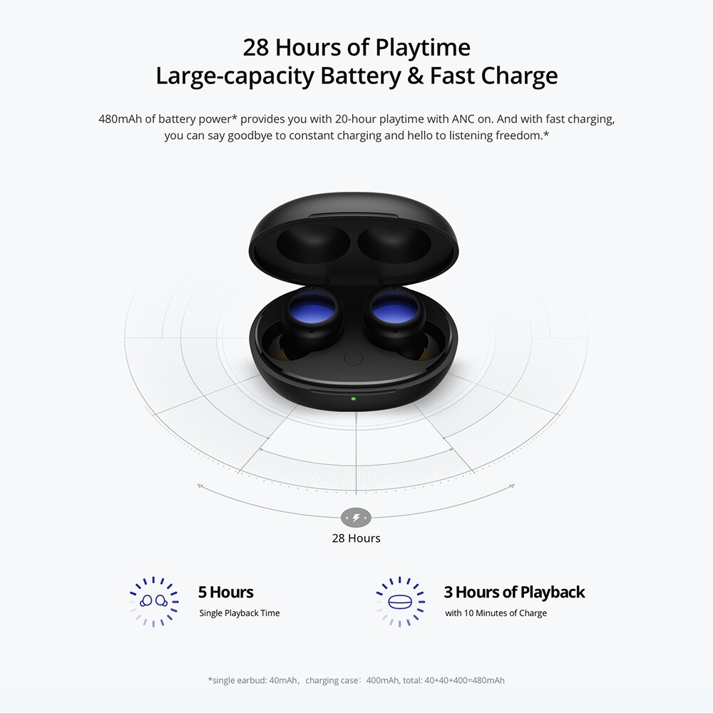Realme Knoppen Air 2 Neo Bluetooth Oortelefoon IPX5 28H Batterij Life Intelligent Touch Control Actieve Ruisonderdrukking Snelle Lading