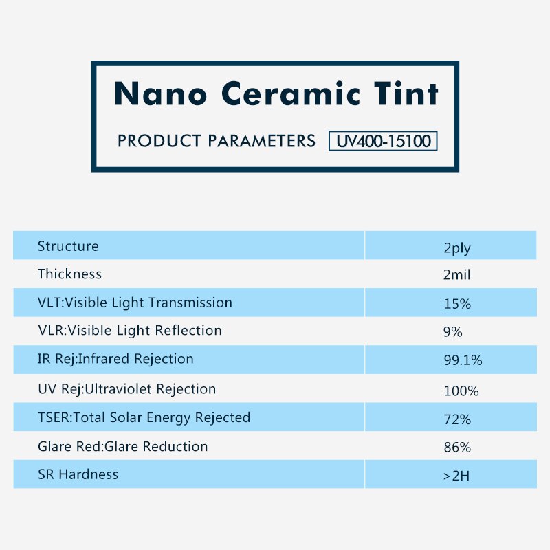 Sunice 15% vlt nano keramisk film auto bilrude toning bil side forrude rude folier  uv400 rude toning 50cm x 600cm / 20 " x236 "