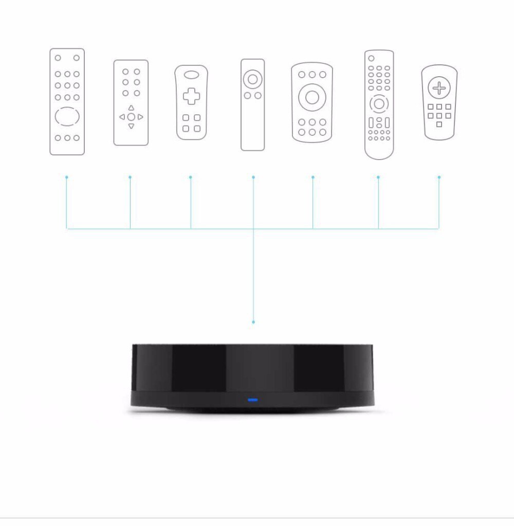 Original Xiaomi Mi Universal Intelligent Smart Remote Controller WIFI+IR Switch 360degree Smart Home Automation Mi smart sensor