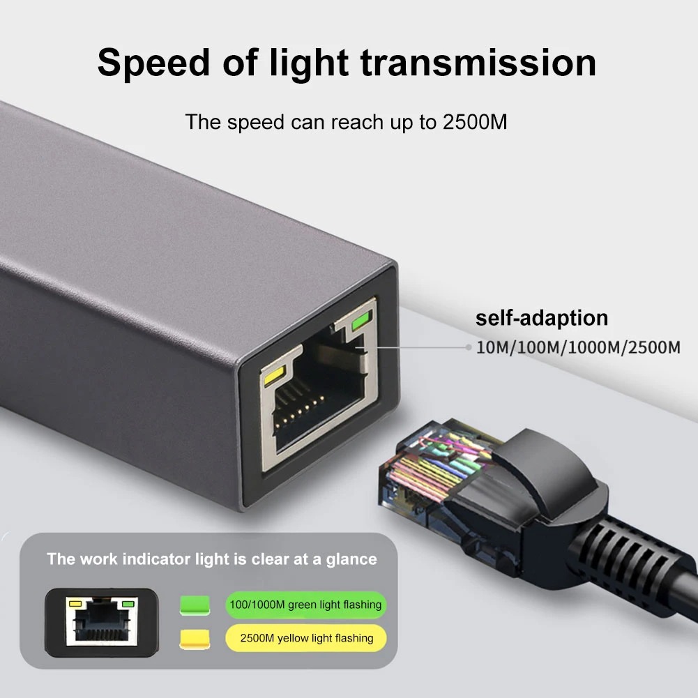 2.5G USB Ethernet Adapter 2500Mbps USB3.0 Lan Network Card USB C to RJ45 Internet Adapter for Laptop PC Windows Mac OS USB-A/C