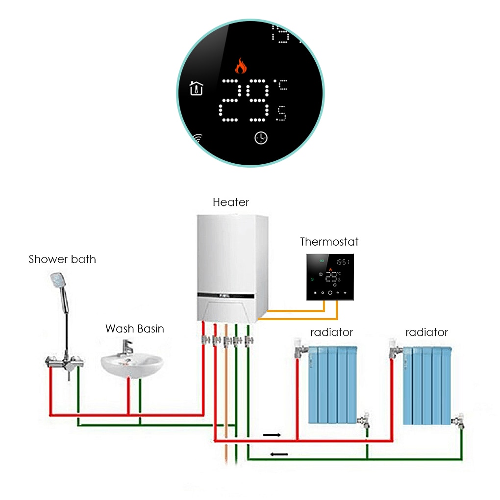 Room Thermostat Wall Mounted LCD Screen Display Digital Temperature Controller Programmable, GCLW & GC