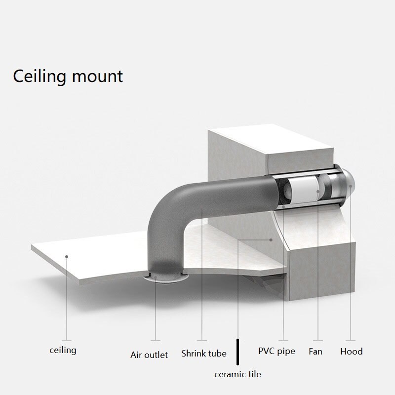 ABS Runde Kanal Fan Booster Auspuff Ventilator Belüftung entlüften Luft 4 ''für Fenster Zauberstab Schlecht Wc Küche 220V