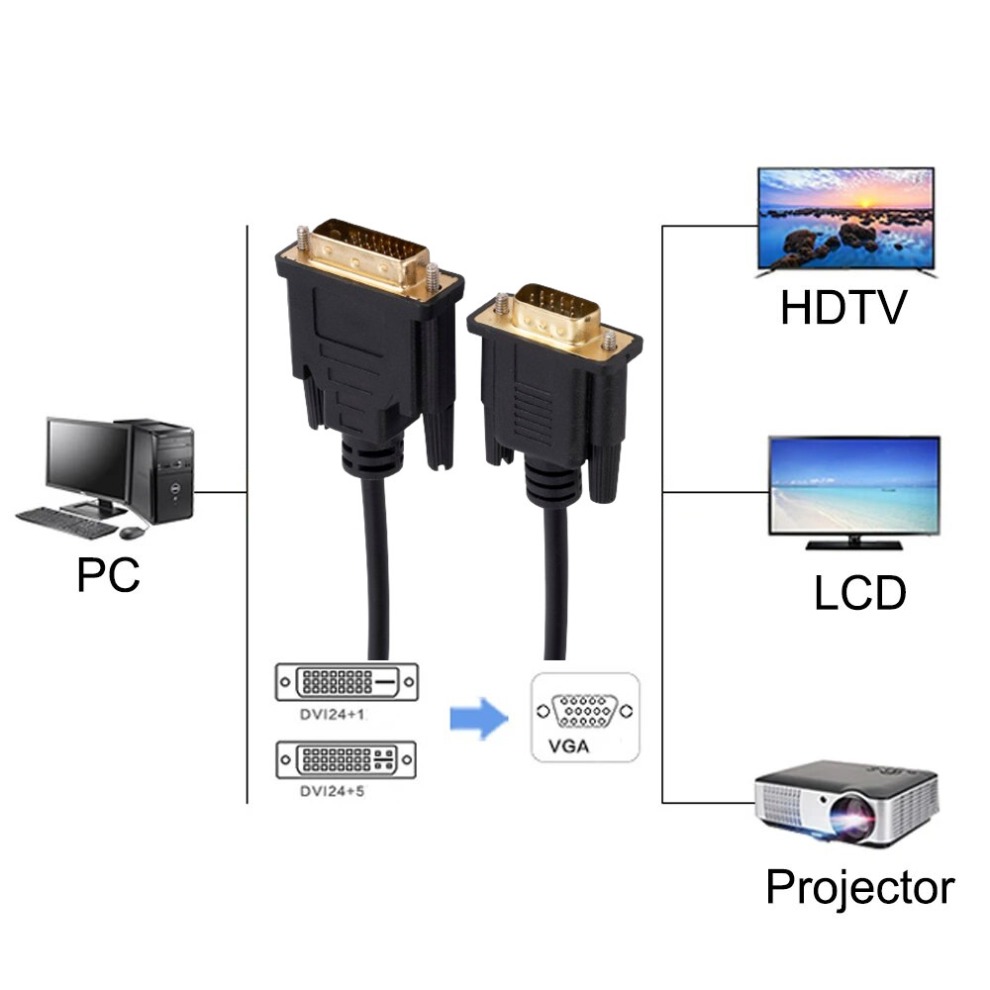 LccKaa DVI till VGA-adapterkabel - 1080P DVI 24+1-omvandlare för Dator Skärm