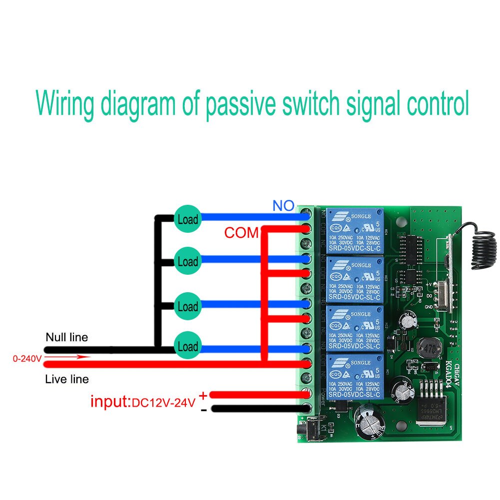 433Mhz Universele Draadloze Afstandsbediening Dc 12V 24V 4CH Relais En Zender Remote Garage/Led/Licht/Fan/Huishoudapparatuur Schakelaar