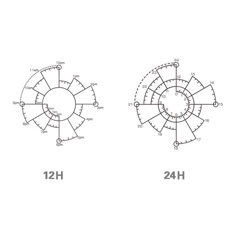 dane dane plan DIY pieczęć 12/24 godzin planowanie planowanie Scrapbooking światłoczułe znaczki nk-zakupy