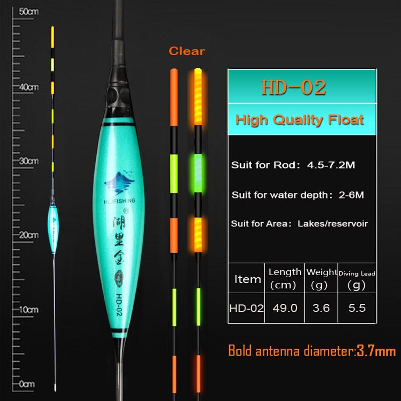 WLPFISHING Fishing Floats Electric Floats Big Buoyancy LED Luminous Floats High Brightness Fishing Bobbers For Big Fish: HD02 Float (5.5g)