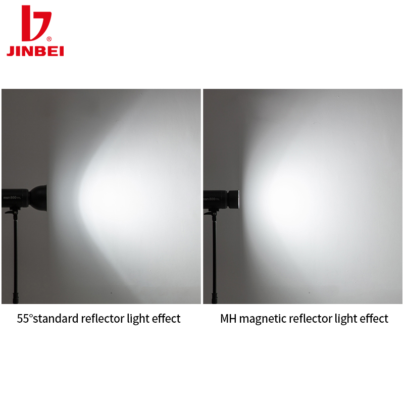 JINBEI MH Color Gels Magnetic Reflector Studio Flash LED Light CTO Lamp Shade Photography Equipment