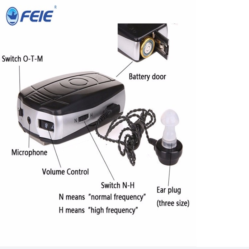 Geluidsversterkers Gehoorapparaat Mini Tone In Ear Beroep Machine Voor Doofheid/Ouderen Verstelbare Voice Oor Zorg Pocket S-28