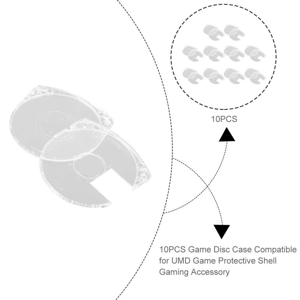 10pcs Game Disc Case Sturdy Replacement Acrylic Disc Storage Case Game Protective Shell Game Disc Shell