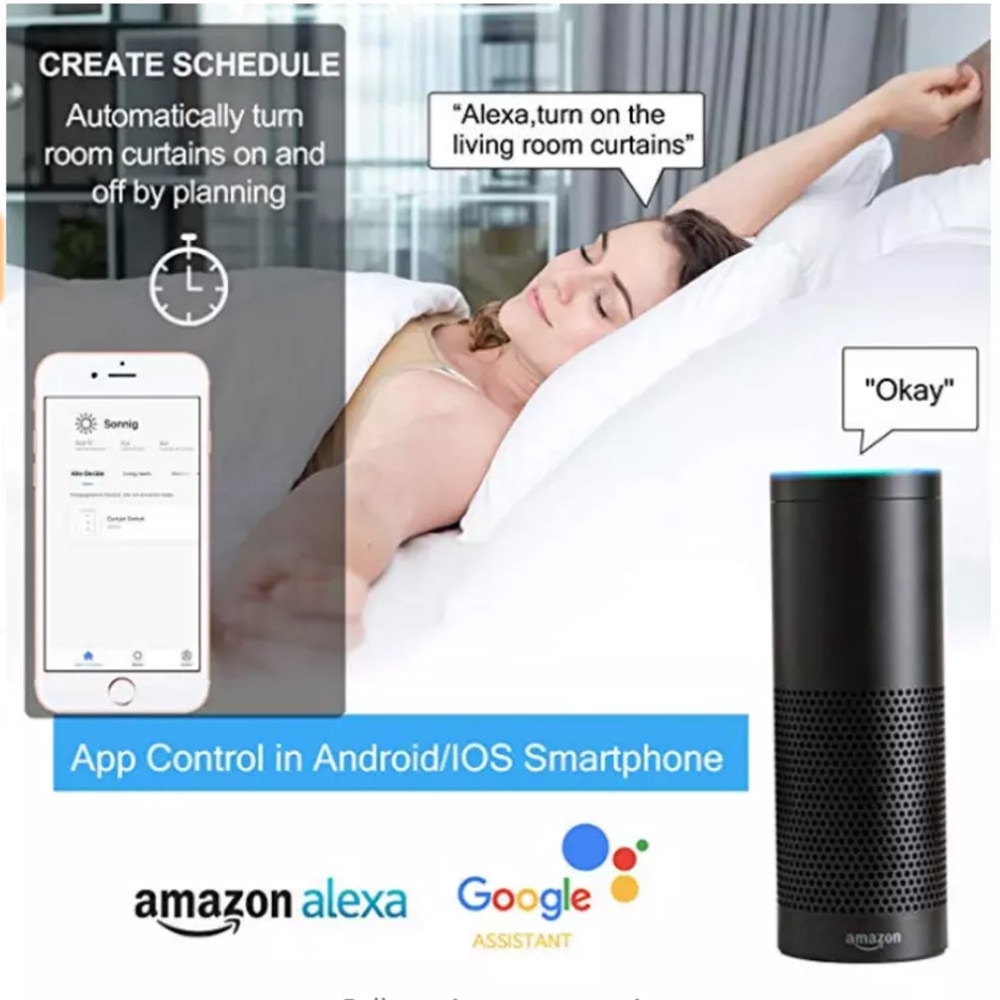 Tuya Smart Life WiFi Curtain Blind Switch Module With Remote For Roller Shutter Electric Motor Google Home Aelxa Echo Smart Home