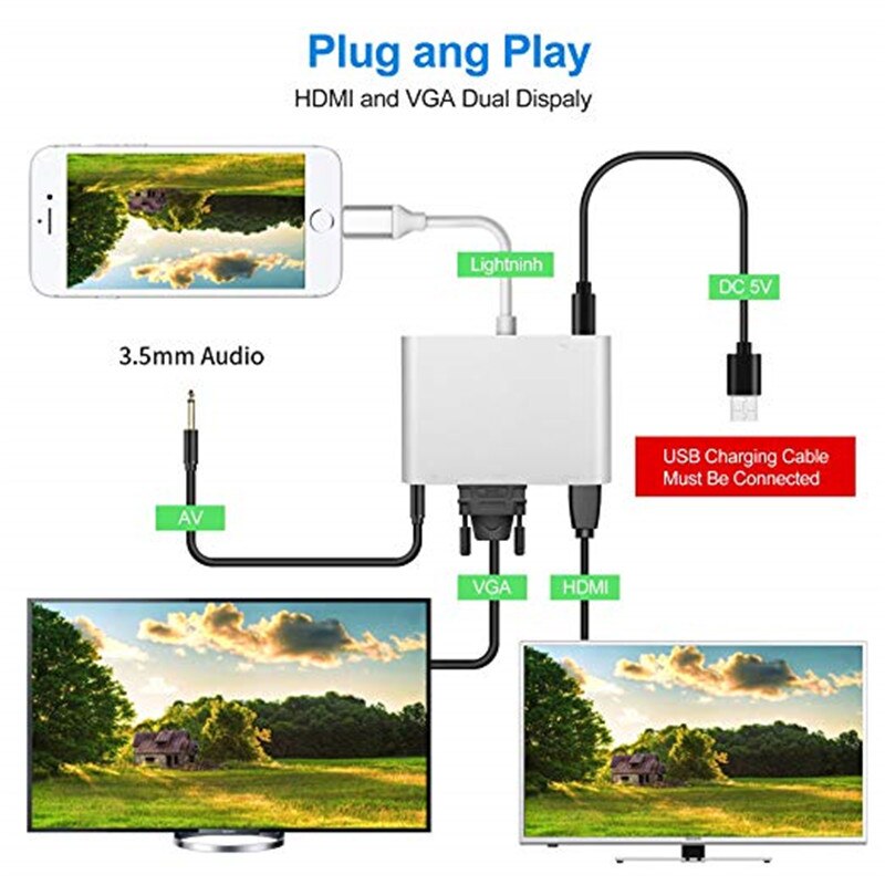 Per IPhone Docking Station 4 In 1 adattatore AV VGA da Lightning a HDMI per iphone12/11/Ipad telefono cellulare TV HD stesso convertitore di cavi