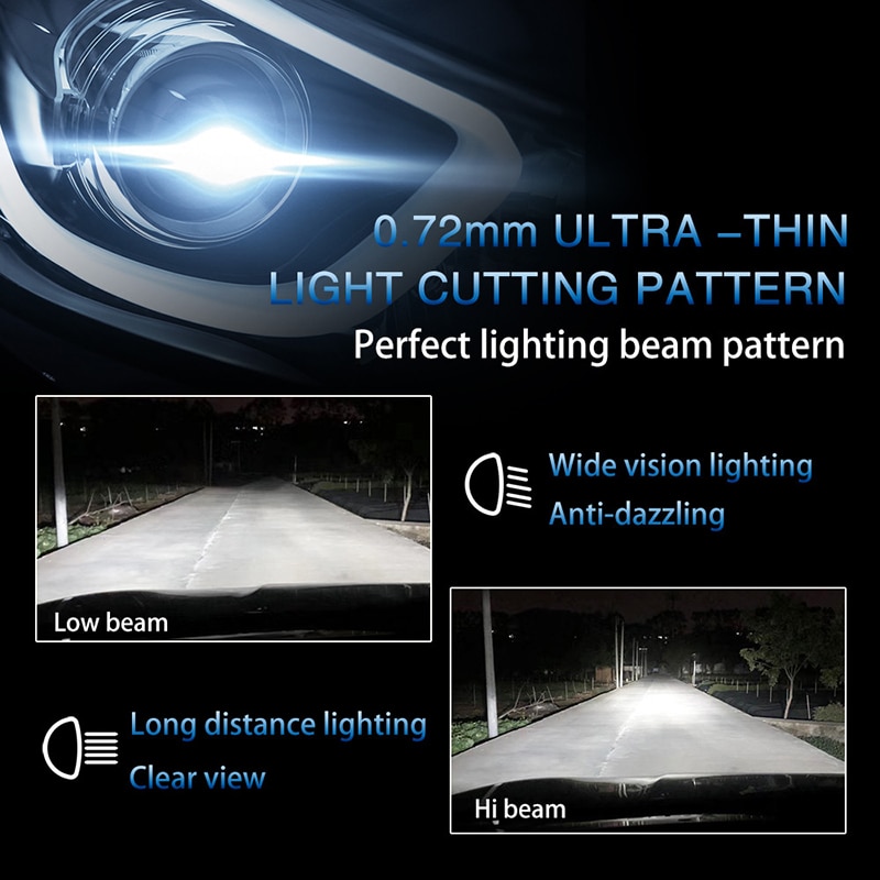 CNSUNNYLIGHT LED Headlight Fog Bulbs H11/H8 9006 9005 H7 9012 High Lumin Foglamps P13W PSX24W PSX26W 5202 Automobiles LED Lights